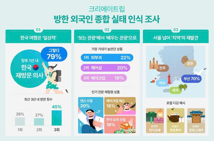 What Koreans Think About Foreigners