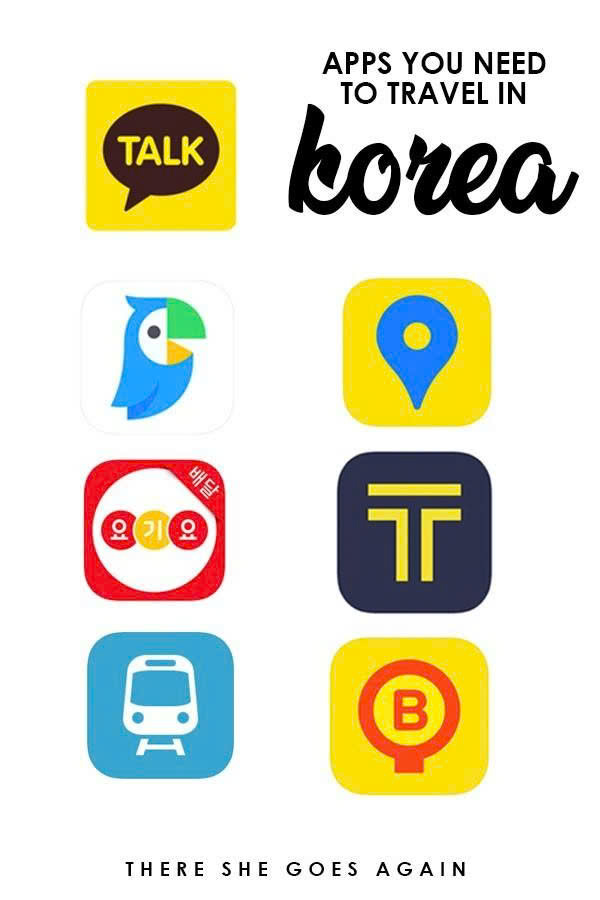 Must-have apps for living in South Korea